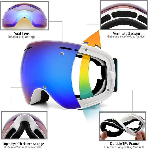 Juli Ski Goggles,Winter Snow Sports Snowboard Goggles with Anti-Fog UV Protection Interchangeable Spherical Dual Lens for Men Women & Youth Snowmobile Skiing Skating Blue