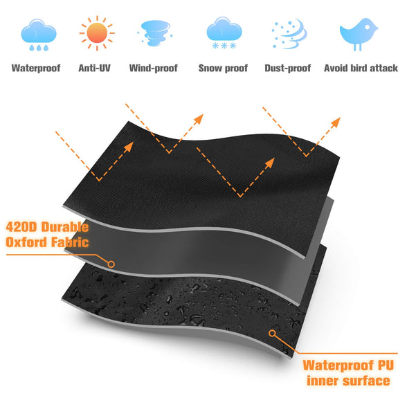 Skizem Outdoor Patio Heater Cover with Zipper,Upgraded 420D Oxford Fabric with PU Coating Material,100% Waterproof Windproof Anti-UV Snow- Dust-Proof,36 Months of Use 89'' H x 33" D x 19" B