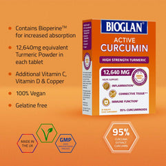 Bioglan Tumeric Curcumin With Bioperine 12640mg - Maximum Absorption, Anti Inflammatory and Joint Health Supplement, Supports Immune System, With Vitamin C, Vitamin D, and Copper, 30 Tablets