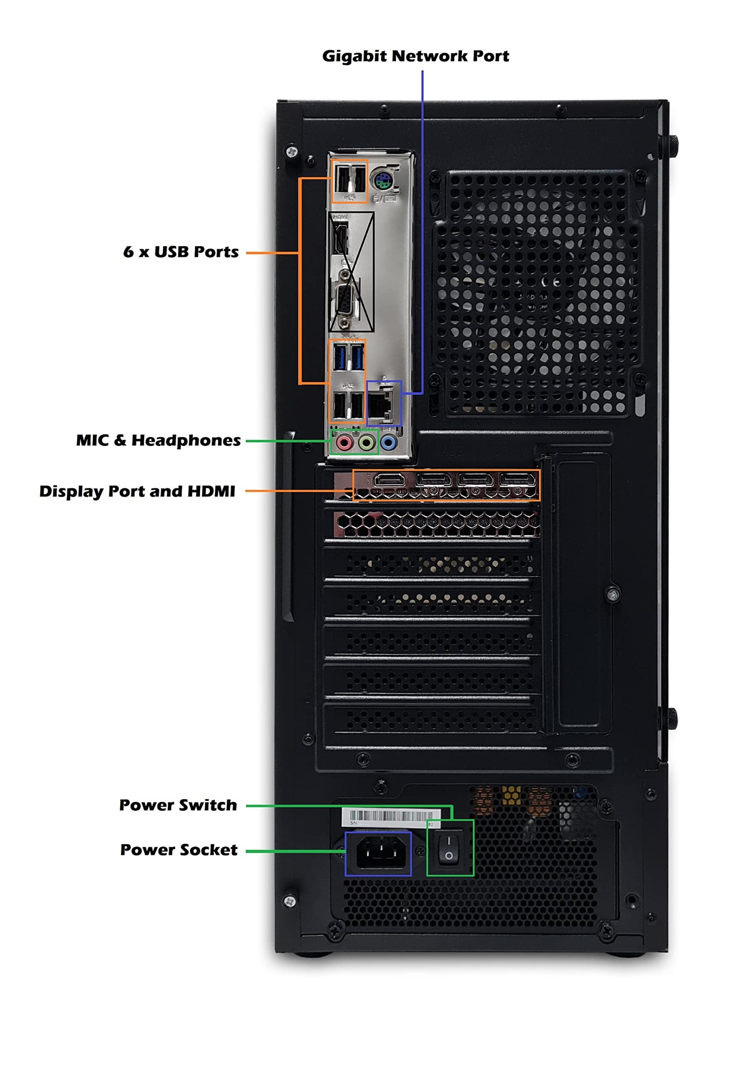 2FR i7 Complete RGB Gaming PC Set - 24 Inch 165Hz Monitor, Keyboard, Mouse, Headphone, Mouse Pad and RX 580, 32GB DDR4, Windows 10 pro, 1 Year Warranty (i7-12700F/RX580, T-226 V2)