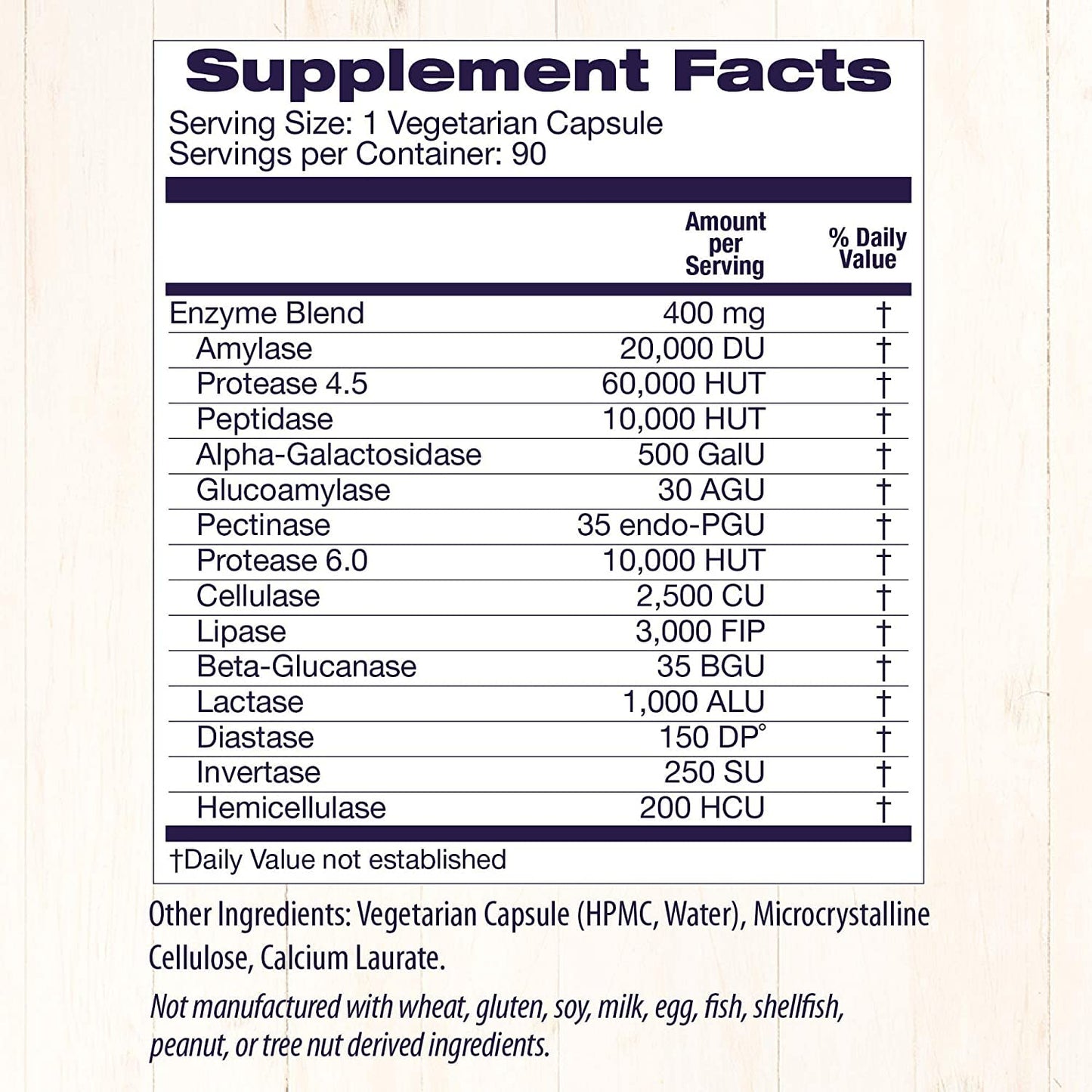 Healthy Origins Digestive Enzymes (NEC) Broad Spectrum - With Protease, Amylase & Lipase - Gluten-Free Digestion and Gut Health Supplement - 90 Veggie Capsules