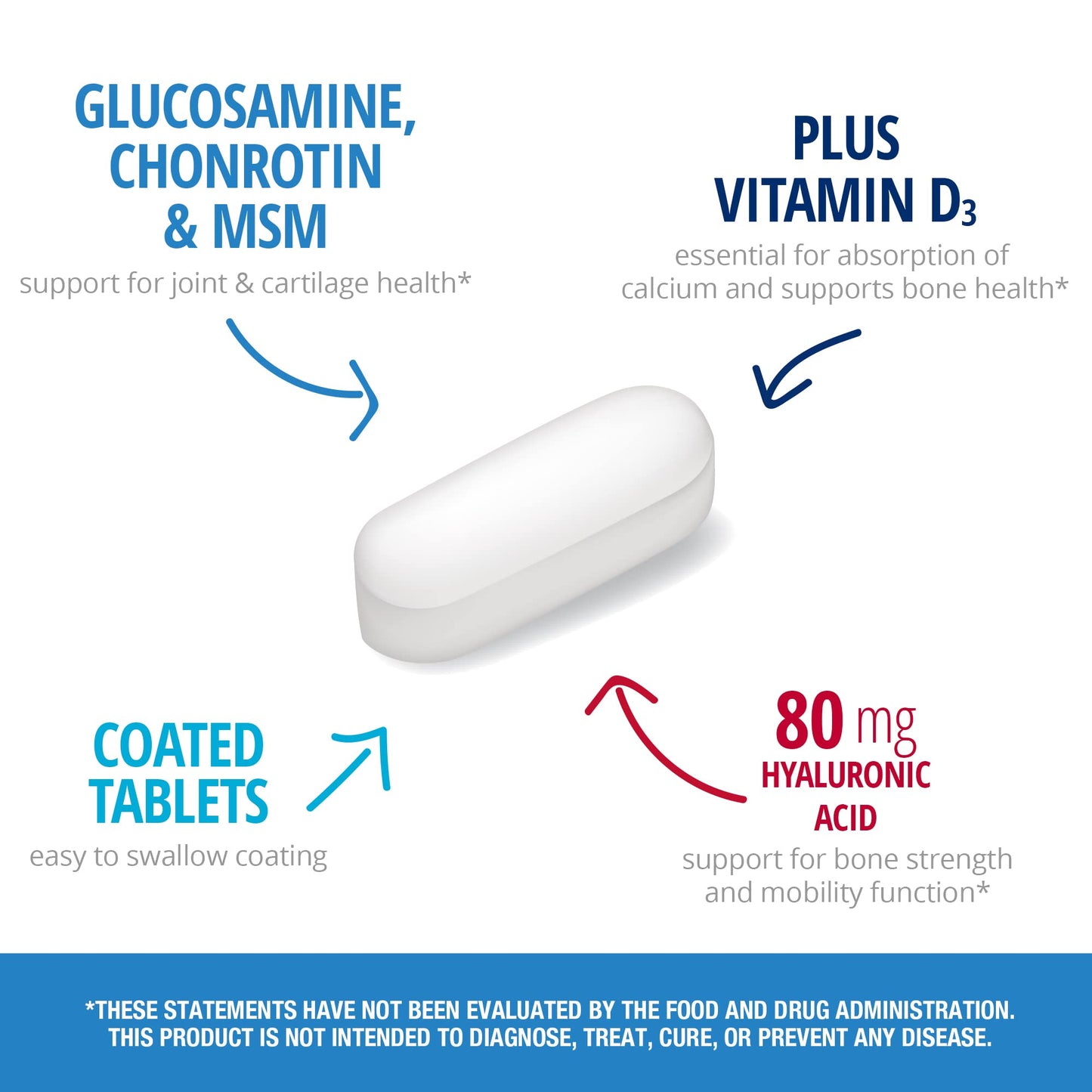 21st Century Arthri-Flex - 120 Tablets