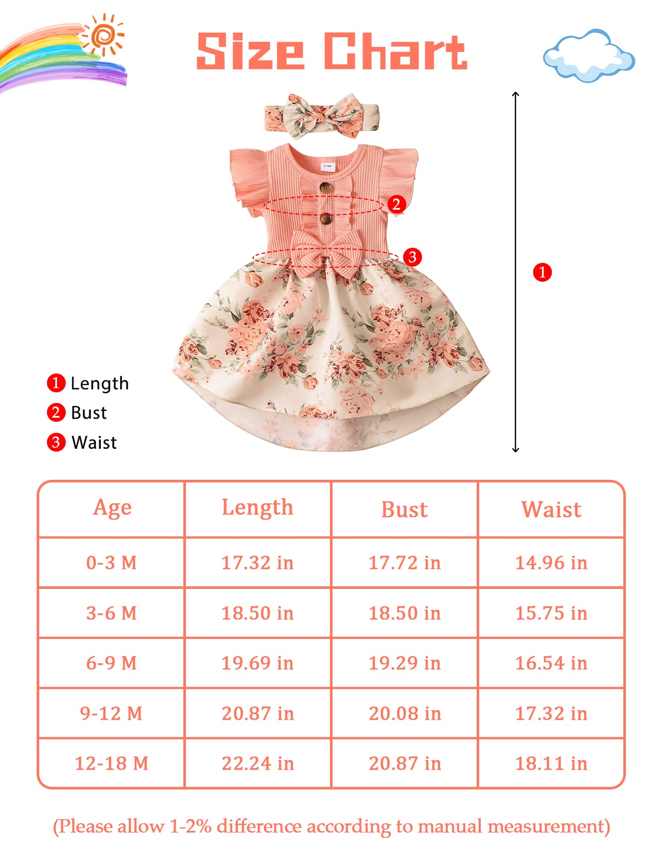 Toddler Baby Girl Dress Floral Ruffle Sleeve Casual Beach Sundress Princess Skirt Clothes Summer Outfits Newborn Dresses(3-6M)