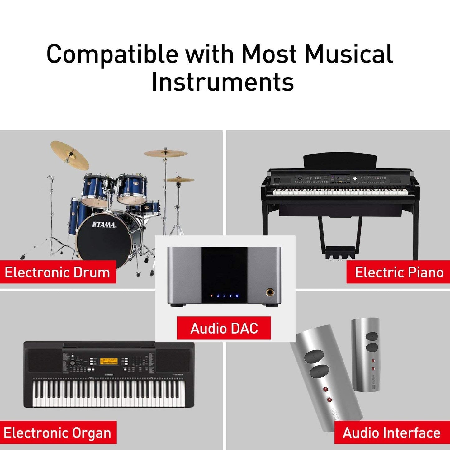 USB 2.0 Cable Type B to Midi Cable OTG Cable Compatible with iOS Devices to Midi Controller, Electronic Music Instrument, Midi Keyboard, Recording Audio Interface, USB Microphone, 100CM