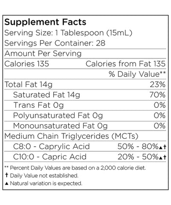 Premium MCT Oil Made only from Non-GMO Coconuts - 15.8oz. Keto, Paleo, Gluten Free and Vegan Approved.