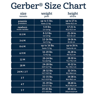 Gerber Baby Boys' Toddler 3-Pack Long Sleeve Pocket Tees 3-6M