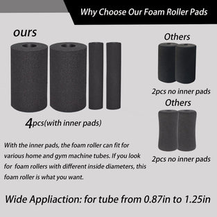 Foot Foam Pads Rollers Replacement, Pads for Leg Extension Curl Press Attachement, Weight Bench Tube Replacement Pads for Ab Exercise Machine Home Gym Equipment Part Accesories