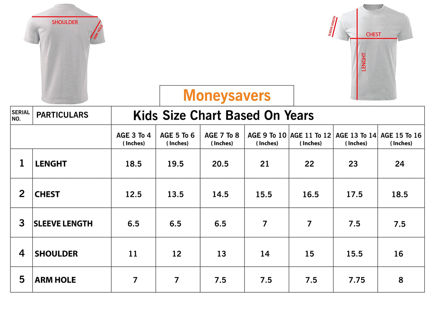 Moneysavers Kids Round Neck boys T Shirt 170 GSM Pure Cotton Basic Colors (3 Years)