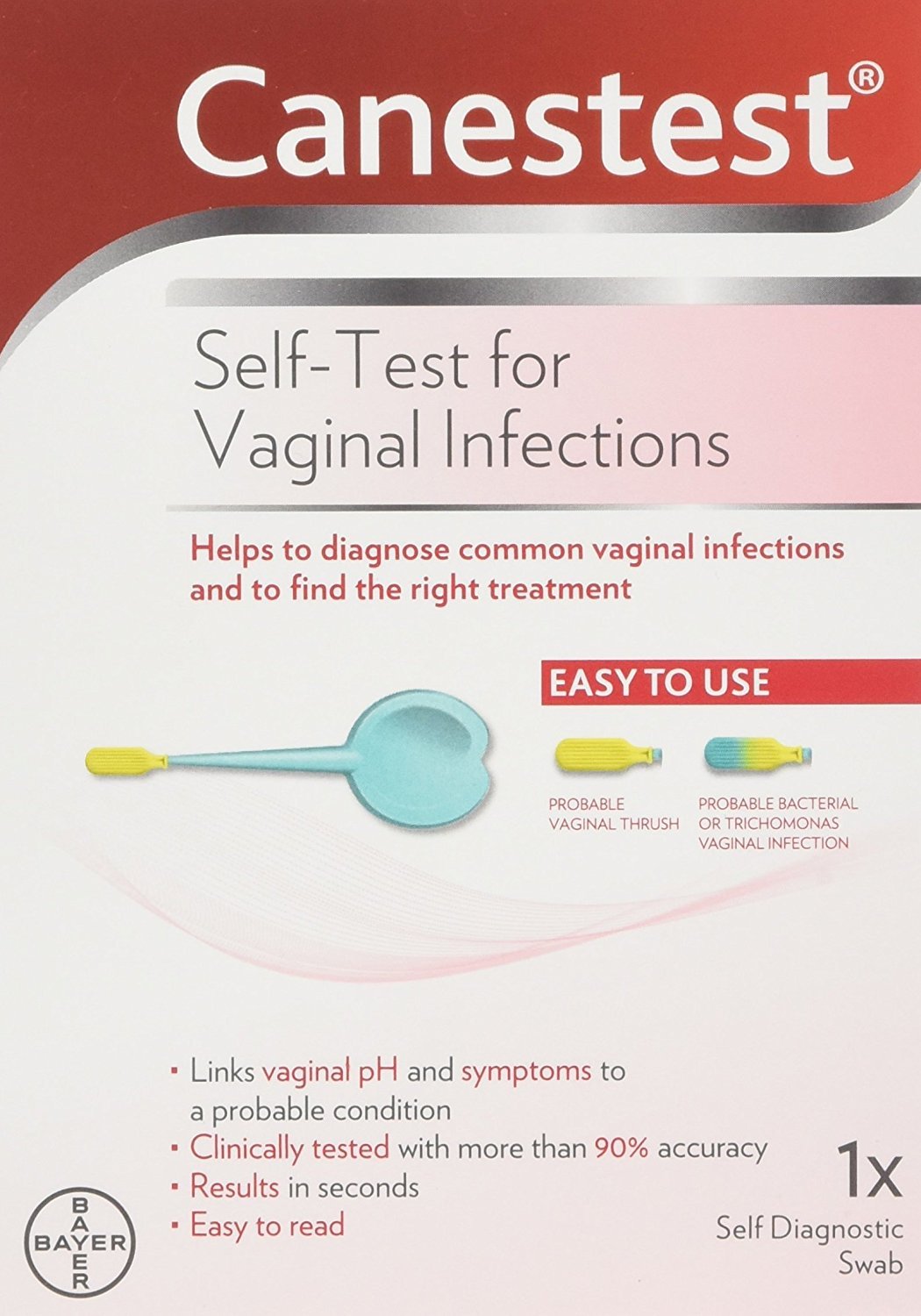 Canestest Common Vaginal Infections Self Test