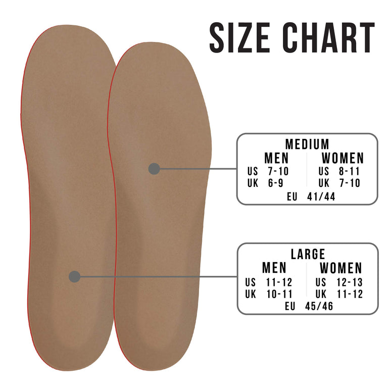 FootMatters Plastazote Orthotic Comfort Insoles - US Women 12-13 / Men 11-12