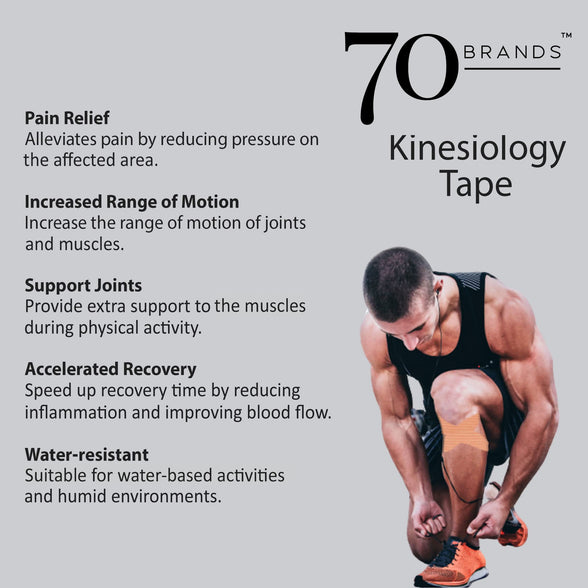 Kinesiology Tape