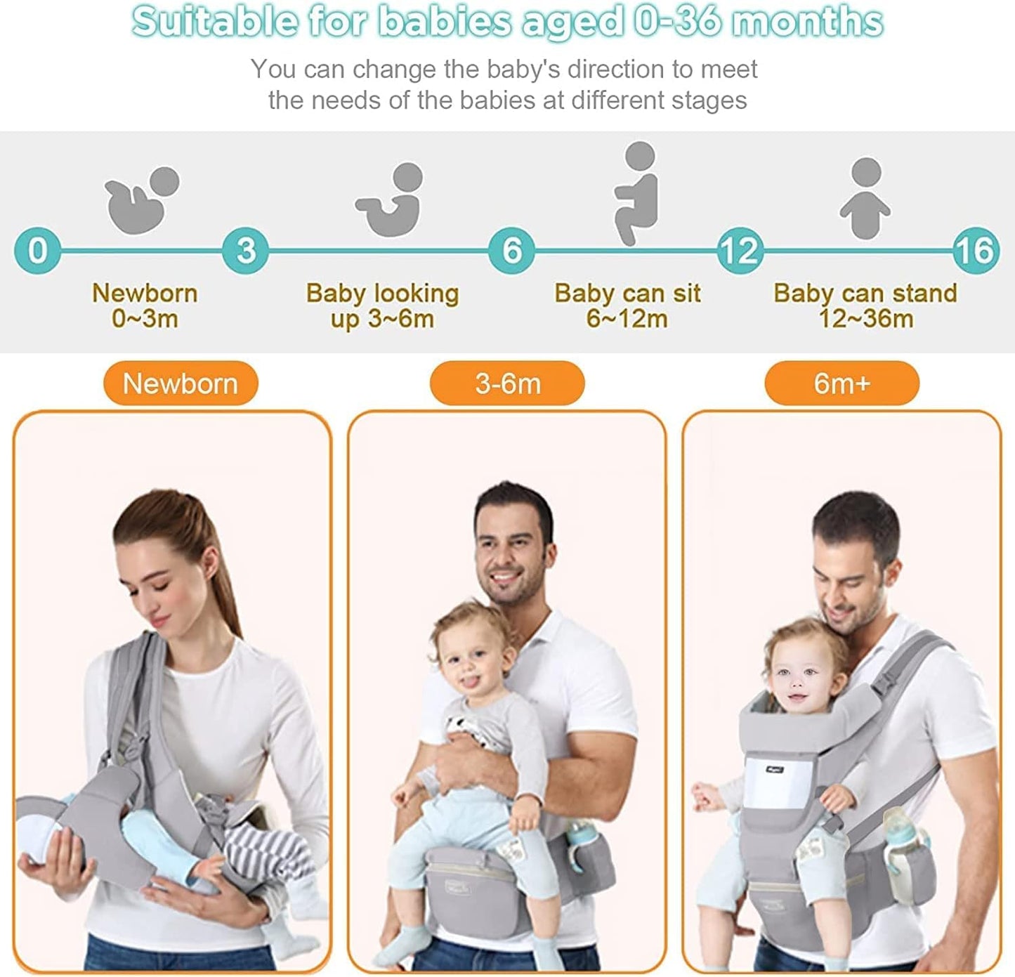 Deal Hunt 6 in 1 Baby Carrier Hip Seat, Multifunctional Baby Strap Waist Carrier for walking, Shopping, Trip, Hiking - Adjustable Size & Suitable for 0-36 Months Baby with Gift Box Packaging (Grey)