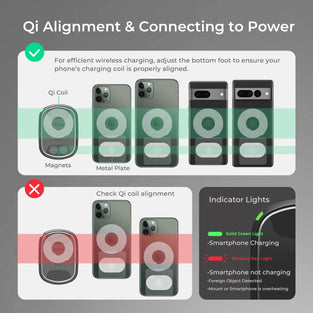 Iottie Itap 2 Wireless Magnetic Wireless Charging Mount Hlcrio138