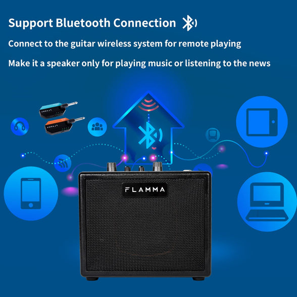 FLAMMA FA05 Guitar Amp Electric Guitar Amplifier Digital Combo Amp Bluetooth Mini Portable with 7 Preamp Models 40 Drum Machine AUX IN Support MP3 Format 5 Watt
