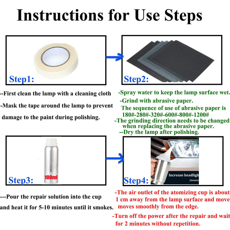 Headlight Restoration Kit, Car Headlight Glass Scratch Renovation Tool, Automobile Headlight Lens Polish Repair Tool with UV Block Coat to Remove Yellowing, Haze, Oxidation for Taillights, Foglights