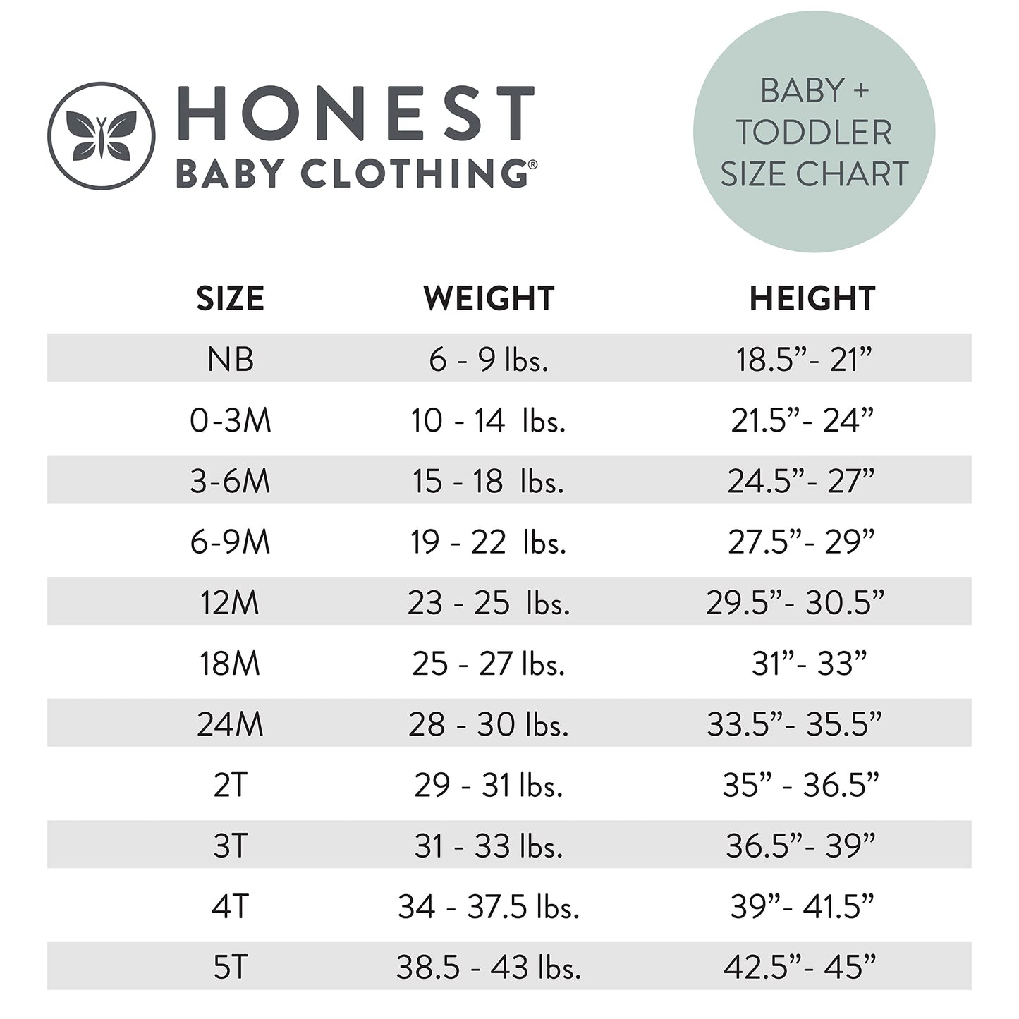 The Honest Company Unisex Kids Organic Cotton Short Sleeve T-Shirt Multi-Pack Baby and Toddler T-Shirt Set 2Y