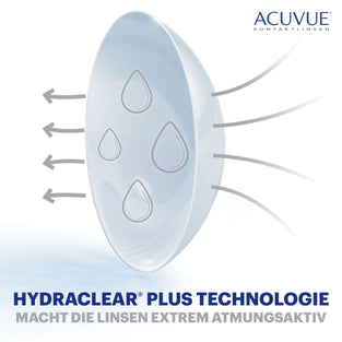 Acuvue Oasys 2-Week with Hydraclear Plus Contact Lens (-3.75 Diopters, 14mm) - Pack of 6