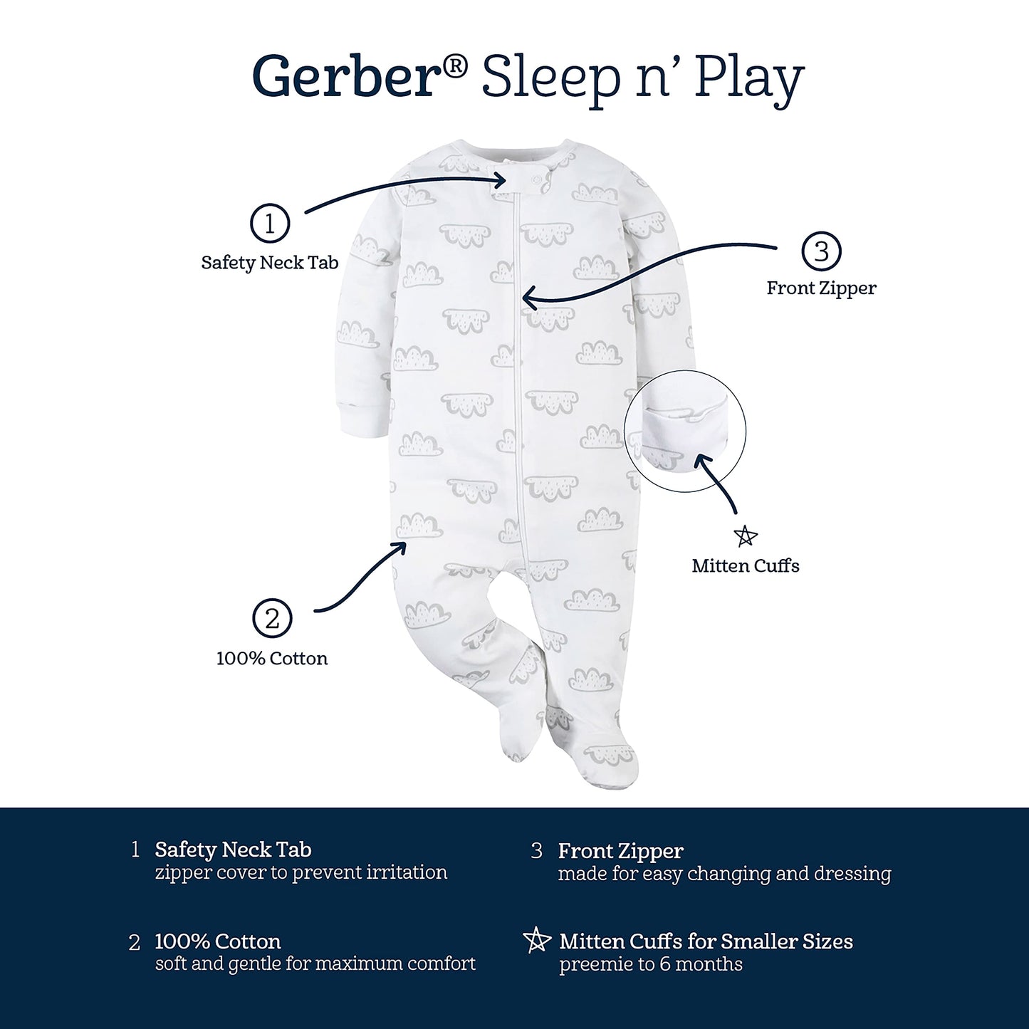 Gerber baby-girls 4 Pack Sleep 'N Play Footie(0-3M)