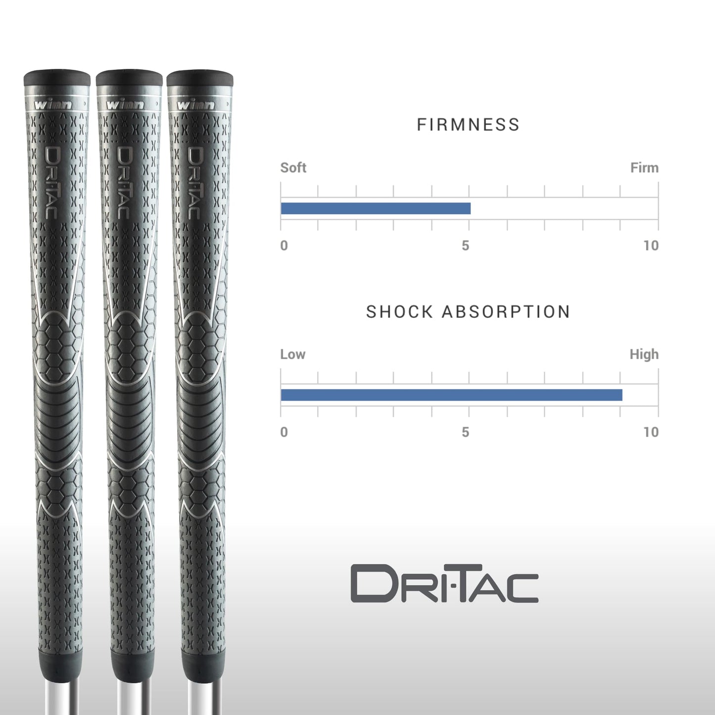 Winn Dri-Tac Oversize Golf Grip