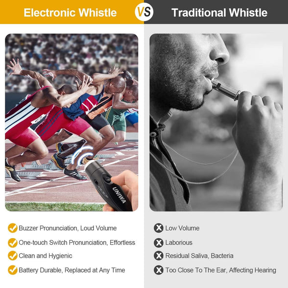 UNIWA Electronic Whistles, 2 Pack Handheld 3 Tone High Volume Electric Whistle with Lanyard for Teacher Coach Referee, Loudest Emergency Whistle Volleyball Soccer Sports Whistle