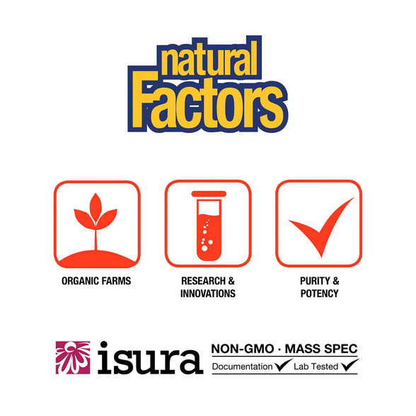 Natural Factors MSM 1000mg