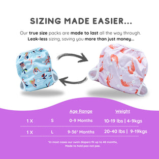 Bambi & Boo – 2 Reusable Baby Swim Diapers, Adjustable Diaper Swim For Toddlers & Babies, Newborn To 40 Months Old, 6-40lbs (3kg-19kg), Waterproof Lined With Soft Mesh Interior, Great For Swim Lessons