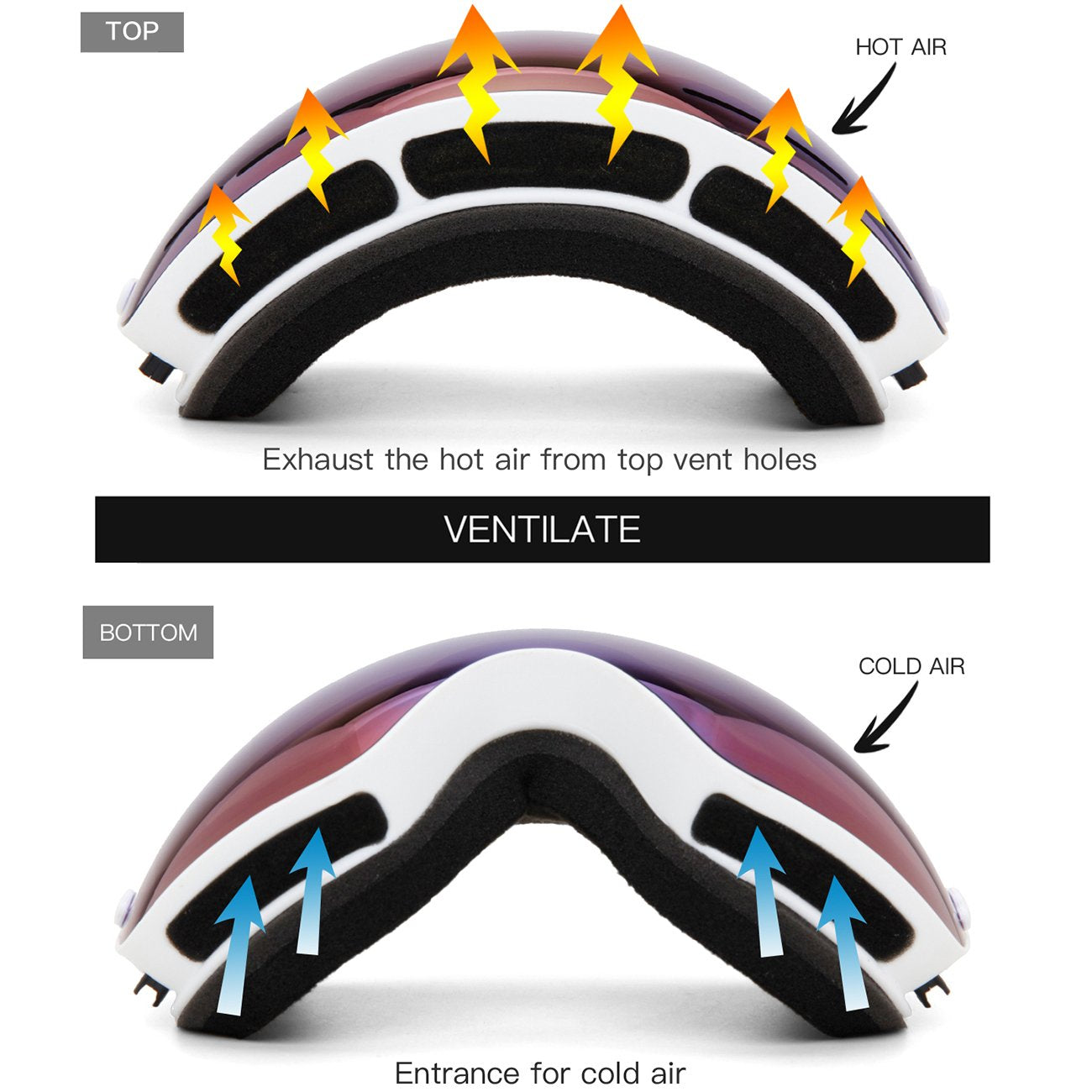 Juli Ski Goggles,Winter Snow Sports Snowboard Goggles with Anti-Fog UV Protection Interchangeable Spherical Dual Lens for Men Women & Youth Snowmobile Skiing Skating Blue