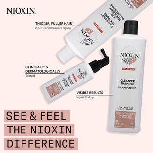 Nioxin System 3 Colored Hair Light Thinning Kit for Unisex 3 Pc, White