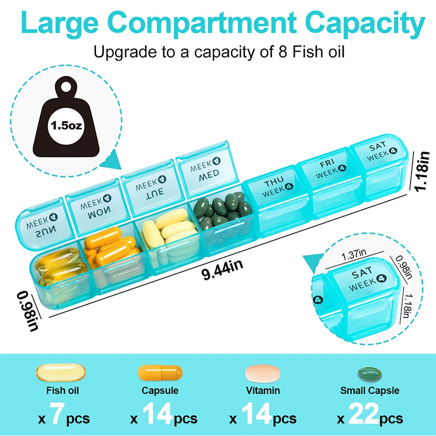 Monthly Pill Organizer 1 Times a Day,Daviky 4 Weekly Pill Organizer,Monthly Pill Box 1 Times a Day Organizer,28 Day Portable Pill Case Organizer,Medicine Organizer for Vitamins and Medication（Rainbow）