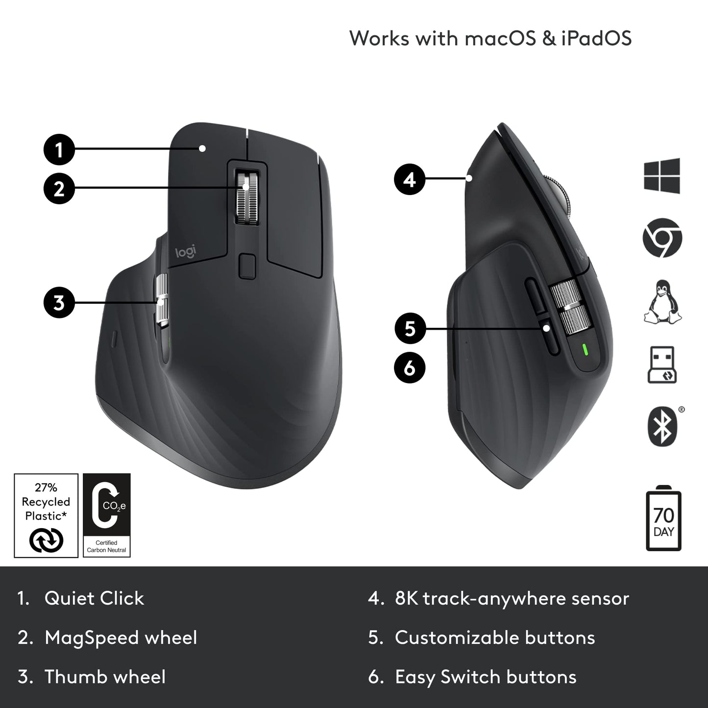 Logitech MX Master 3S - Wireless Performance Mouse with Ultra-fast Scrolling, Ergo, 8K DPI, Track on Glass, Quiet Clicks, USB-C, Bluetooth, Windows, Linux, Chrome - Graphite