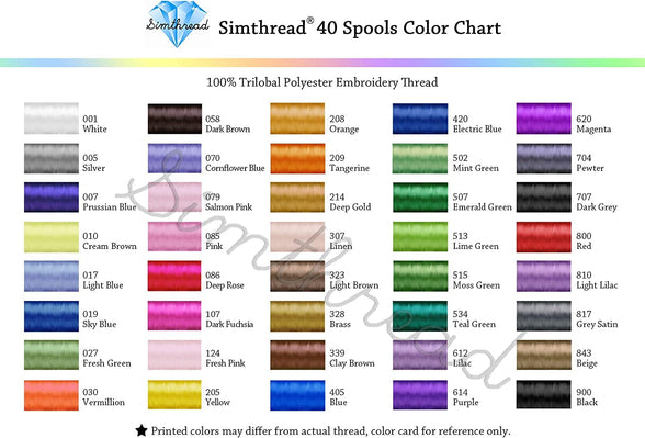 (40C With Storage Box) - Polyester Embroidery Machine Thread 40 Colours (40C with Storage Box)