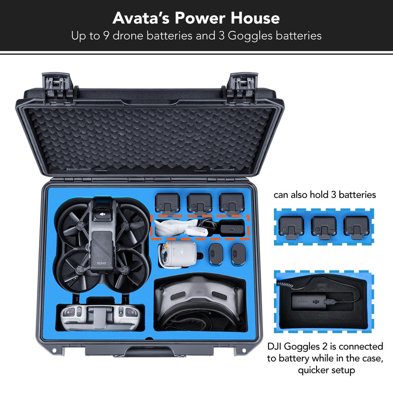 Lykus 2022 DJI Avata Case Titan AT110 Waterproof Hard Case for DJI Avata, Goggles 2, and FPV Remote Controller, Support up to 9 Avata batteries and 3 Goggles batteries