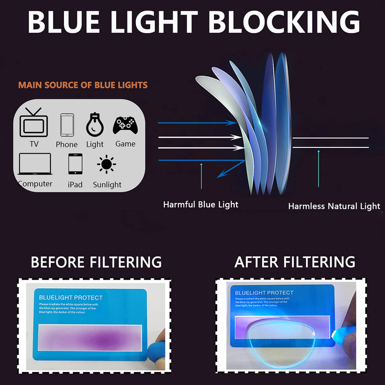 JJWELL 3 Pack Blue Light Blocking Reading Glasses for Men Anti Computer Glare Eyestrain Spring Hinge Readers with Pouches