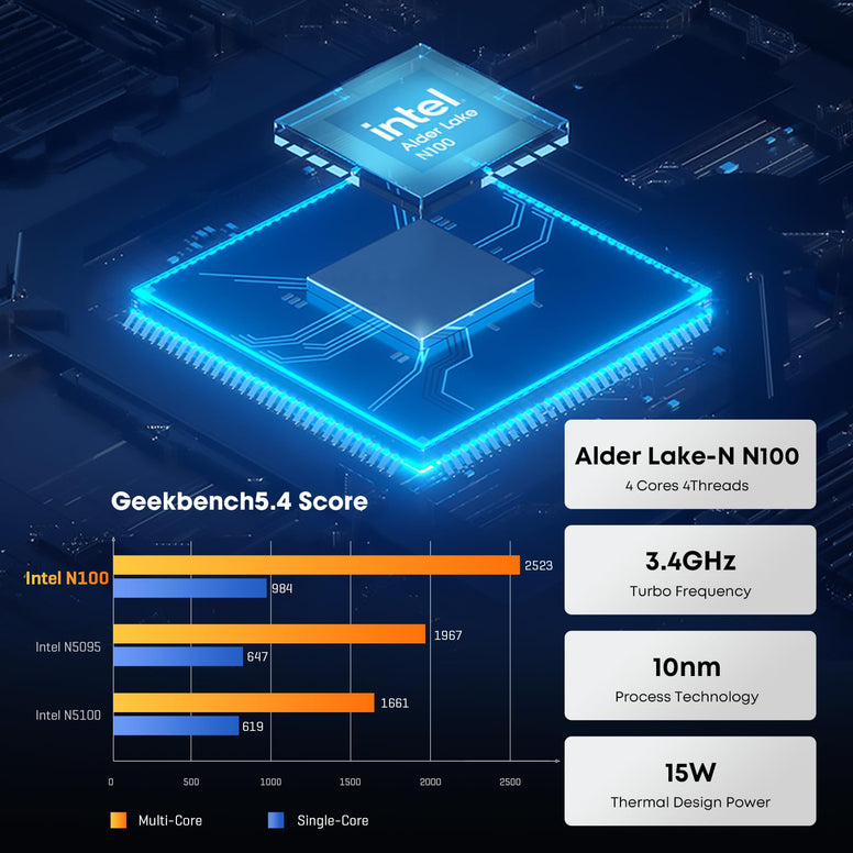 Mini PC AMD Ryzen 7 3700U Gaming PC, Chuwi LarkBox X Windows 10 Mini Computers 8GB RAM 256GB SSD, Vega 10 Graphics, Dual 2.5Gbps LAN, HDMI2.0 4K Output, WiFi, BT4.2, VESA, Portable PC