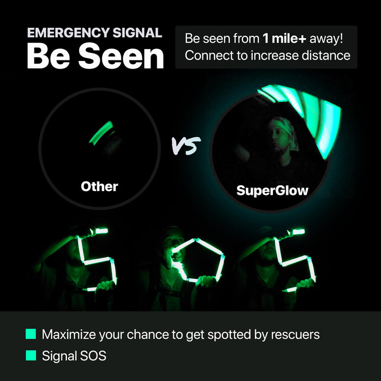 BWOOP SuperGlow Unique Connecting Glow Sticks. 6 Inch Snap-Together Bulk Military Grade Green Glow Sticks Emergency, 12 Hour