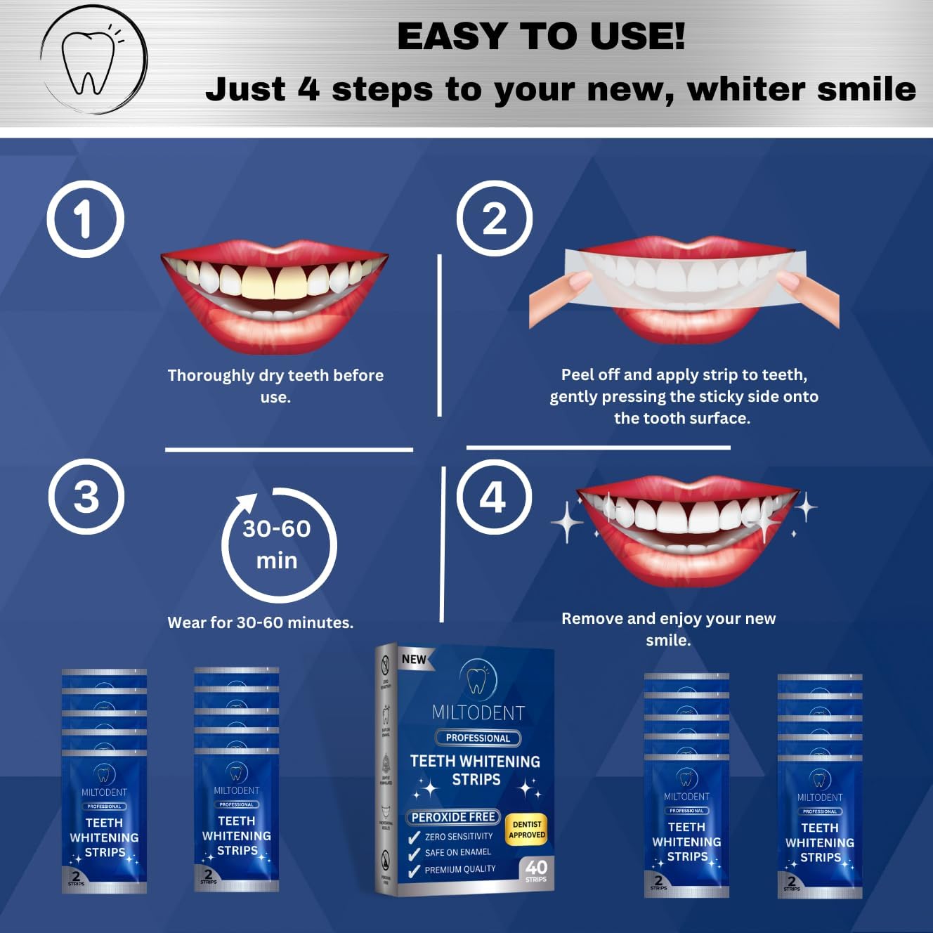 MILTODENT Professional Teeth Whitening Strips | Non-Sensitive | 20 Peroxide-Free Teeth Whitening Strips | Dentist Formulated | Enamel Safe | Pain-Free | Pap Formula | Mint, Coconut Flavour