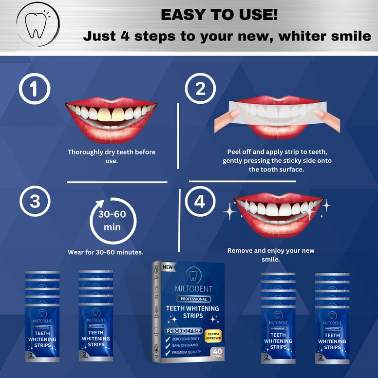 MILTODENT Professional Teeth Whitening Strips | Non-Sensitive | 20 Peroxide-Free Teeth Whitening Strips | Dentist Formulated | Enamel Safe | Pain-Free | Pap Formula | Mint, Coconut Flavour