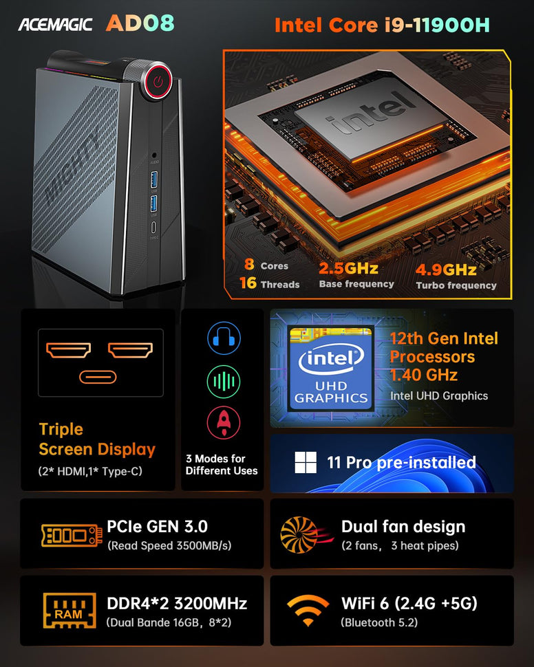 Mini Gaming PC Intel 9 11900h RGB Lights/WiFi6/BT5.2/Dual Channel/3 Modes Mini Desktop