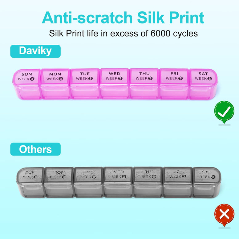 Monthly Pill Organizer 1 Times a Day,Daviky 4 Weekly Pill Organizer,Monthly Pill Box 1 Times a Day Organizer,28 Day Portable Pill Case Organizer,Medicine Organizer for Vitamins and Medication（Rainbow）