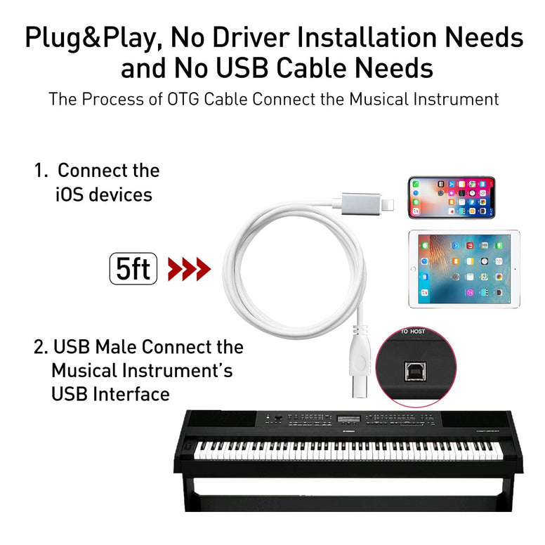 USB 2.0 Cable Type B to Midi Cable OTG Cable Compatible with iOS Devices to Midi Controller, Electronic Music Instrument, Midi Keyboard, Recording Audio Interface, USB Microphone, 100CM