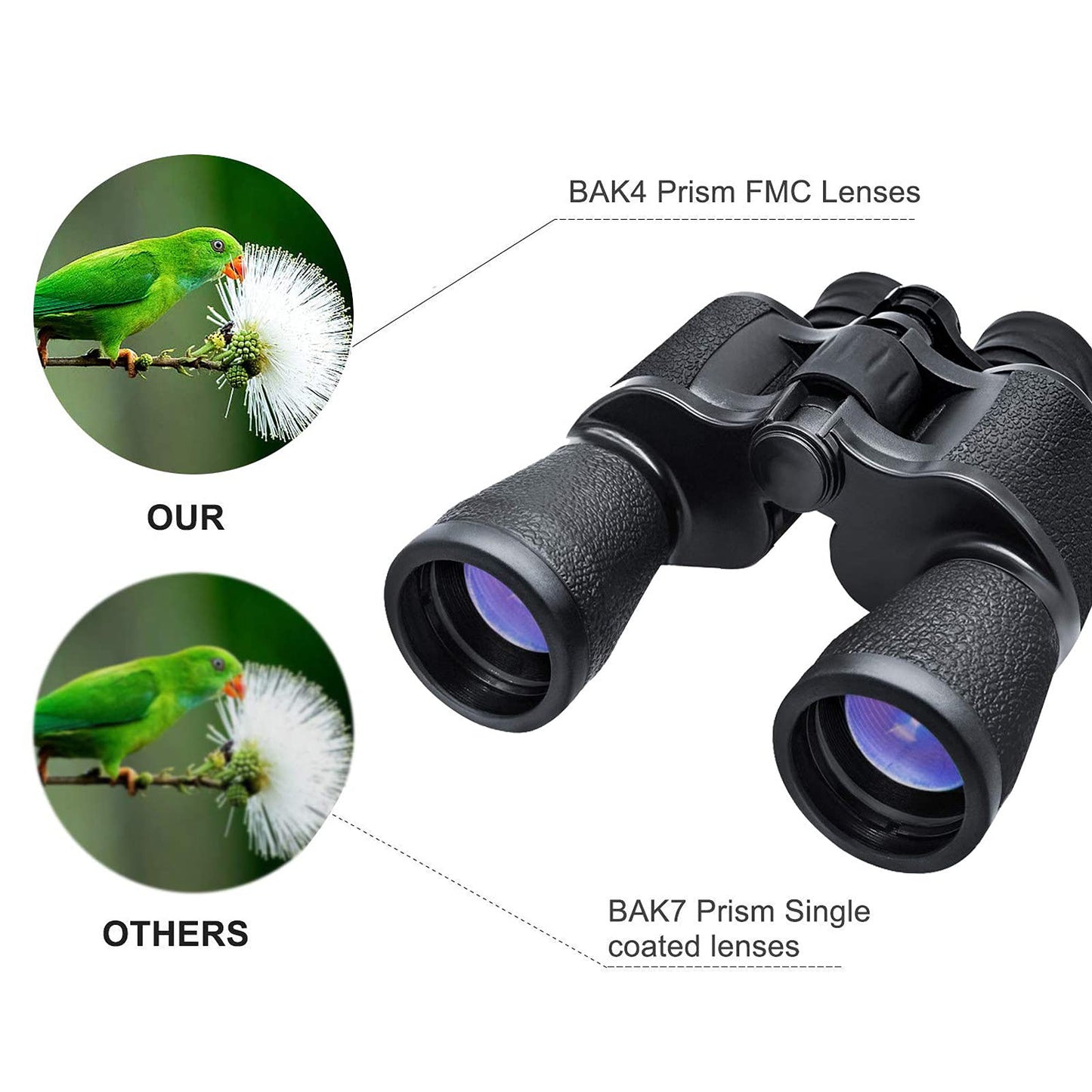 20x50 Binoculars for Adults，HD Professional/Waterproof Binoculars with Low Light Night Vision，Durable & Clear BAK4 Prism FMC Lens Binoculars for Birds Watching Hunting Traveling Outdoor Sports