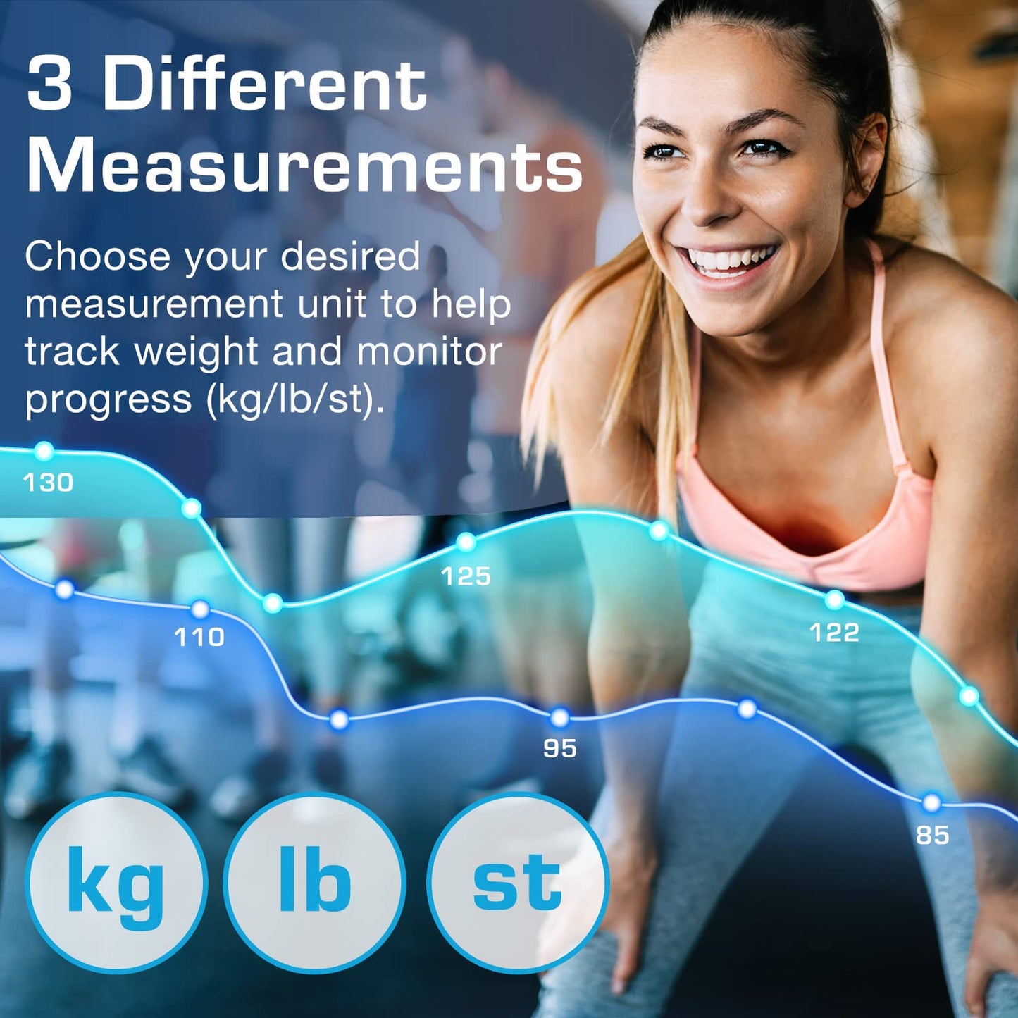 Active Era Weight Scale - Ultra Slim Digital Bathroom Scales for Body Weight with High Precision Sensors and Tempered Glass (Stone/kgs/lbs)