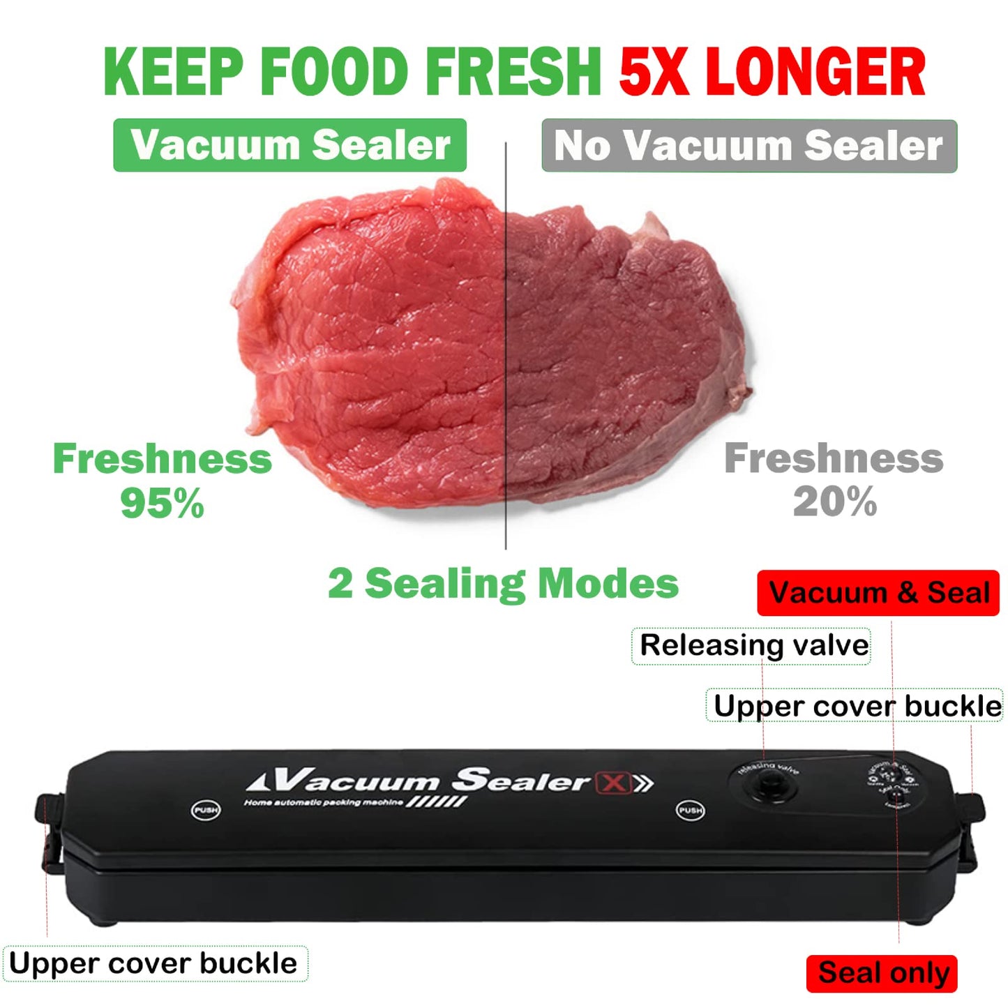 FFUWERG Vacuum Sealer with 10 Sealer Bag Vacuum Sealer Machine Automatic Food Vacuum Sealer for Food Savers Storage Household Black Food Sealer