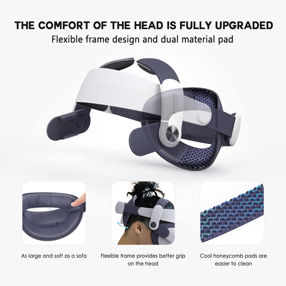 BOBOVR M2 Plus Head Strap Twin Battery Combo,Compatible with Quest 2,Recirculating Power Supply System,Dual Battery Pack + Magnetic Charging Dock