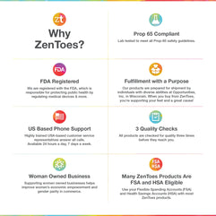 ZenToes Moleskin for Feet Self Adhesive Sheets Blister Prevention Padding Cut to Fit Strips All Day Protection, Pain Relief from Rubbing Shoes, Friction and Pressure