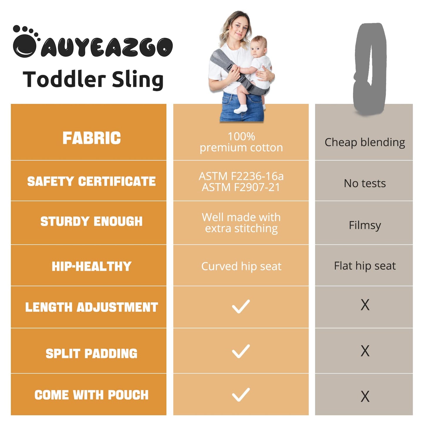 AUYEAZGO Toddler Sling, Ergonomic Baby Sling Carrier with Adjustable Strap, Soft Padding & Non-Slip Hip Seat, Perfect for Infant and Toddler(7-44 lbs), Premium Cotton (Steel Gray)