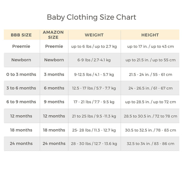 Burt's Bees Baby Baby Girls' Sleeper Pajamas, Zip Front Non-slip Footed Sleeper Pjs, 100% Organic Cotton (12 Months)