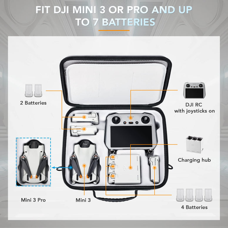 Lykus 2023 Spartan MM300 Carrying Bag Case for DJI Mini 3 Pro/DJI Mini 3, Fit RC Lanyard and up to 7 Batteries [CASE ONLY]