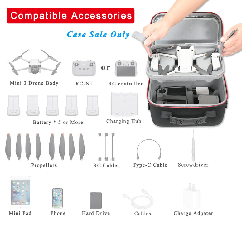 RLSOCO Hard Case for DJI Mini 3 Pro - Fits Full Mini 3 Pro Accessories: Drone Body,RC-N1 or RC Controller,Propellers,Batteries,Cables (Allows Arms Unfold and Fold)