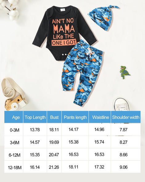 NZRVAWS Infant Baby Boy Clothes Newborn Boy Outfits Short Sleeve Romper Bodysuit+Shorts Pants Summer Baby Boy's Clothing (0-3 Months)